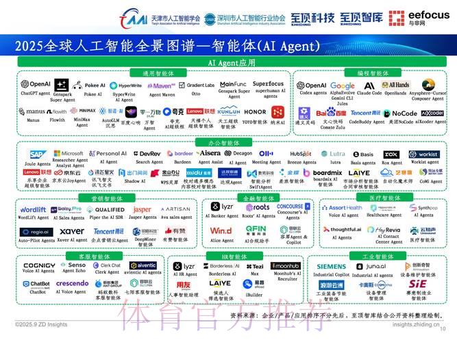 人工智能技术在世界杯竞猜平台中的未来发展与应用展望