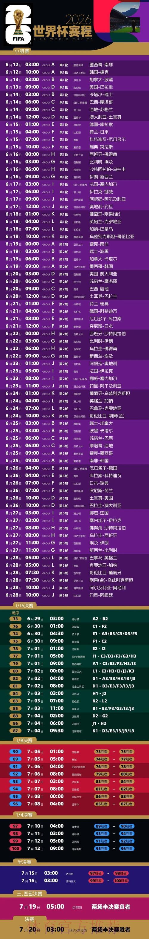 2026世界杯竞猜投注平台汇总推荐