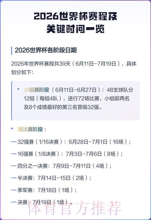2026年世界杯赛程官方公布时间及日期深度解析 2026年世界杯赛程官方公布时间及日期深度解析