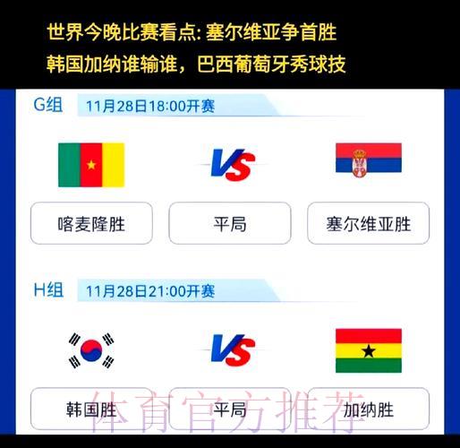 世界杯激战实时播报，多场赛事比分同步直播