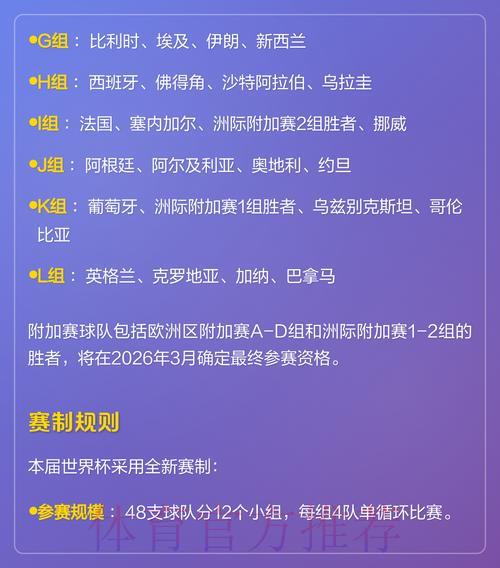 2026世界杯博彩盘口平台发展趋势与未来前景深度解读