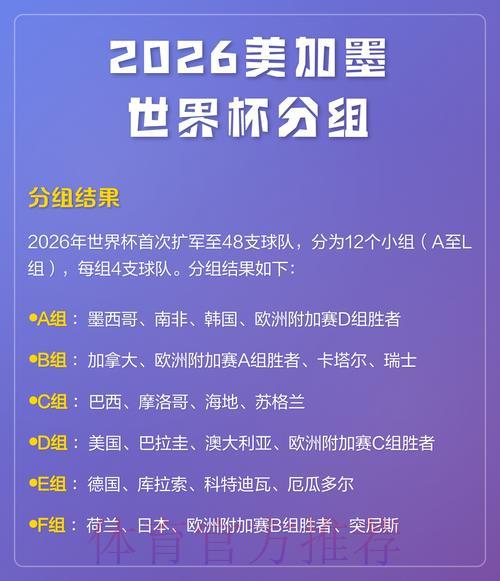 2026世界杯博彩盘口平台发展趋势与未来前景深度解读