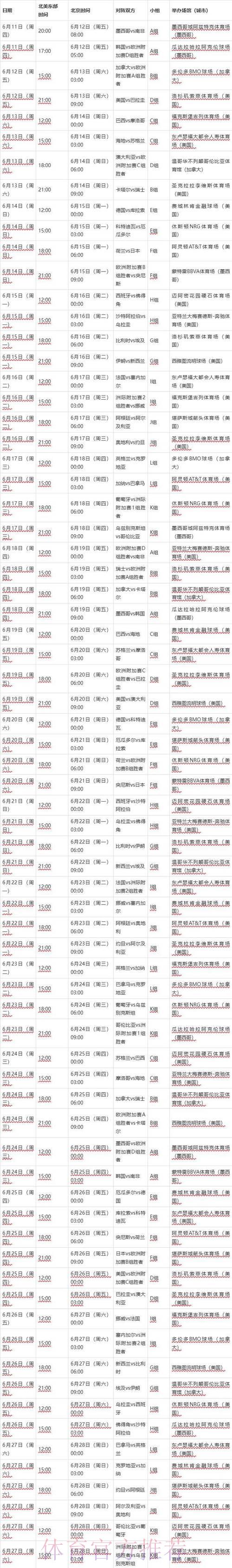 2026年世界杯最新直播赛程时间表一览 2026年世界杯最新直播赛程时间表一览