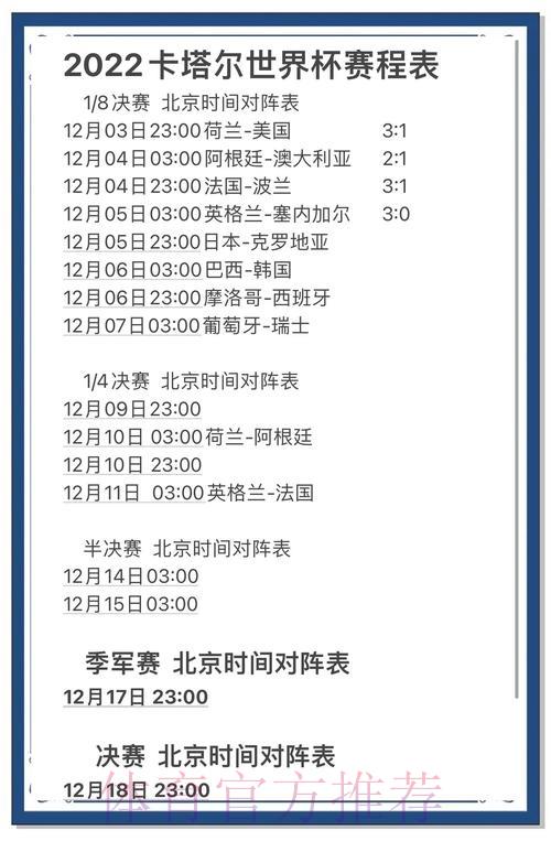 世界杯竞猜预测全攻略实战分析