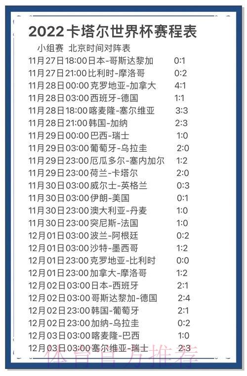 世界杯预测数据深度解析