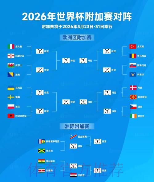 2026年国际足球世界杯官方信息平台