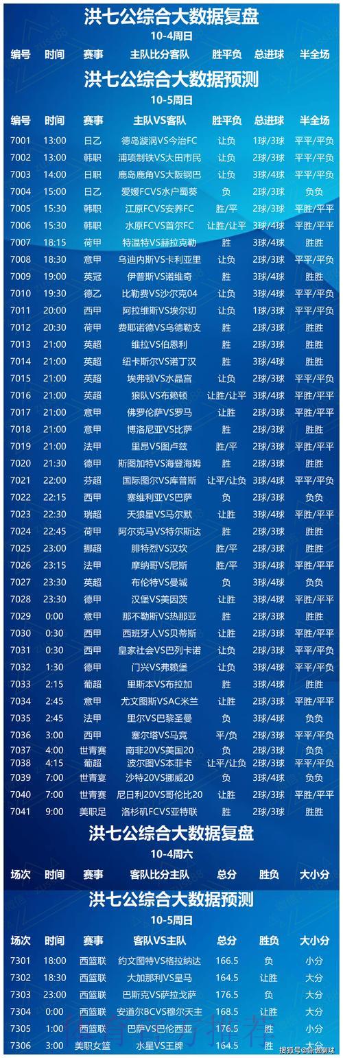 世界杯竞猜指南：最受博彩玩家青睐的热门球队盘点