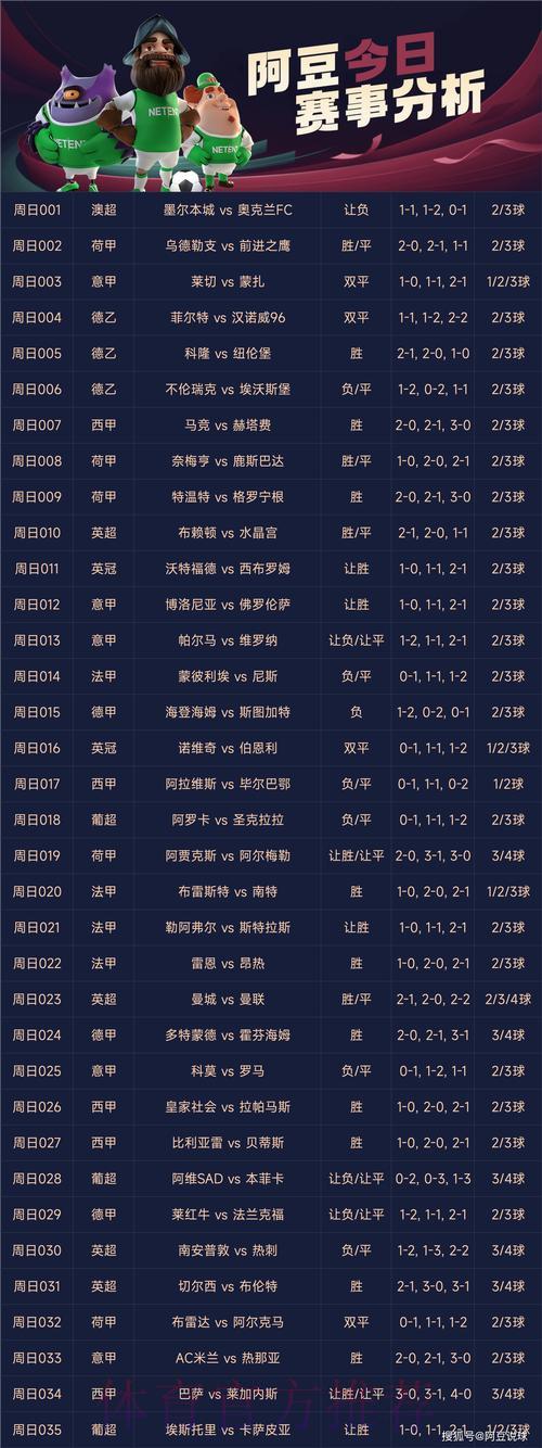 世界杯竞猜指南：最受博彩玩家青睐的热门球队盘点