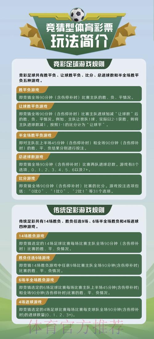 全球顶级赛事竞猜平台精选指南与实用技巧