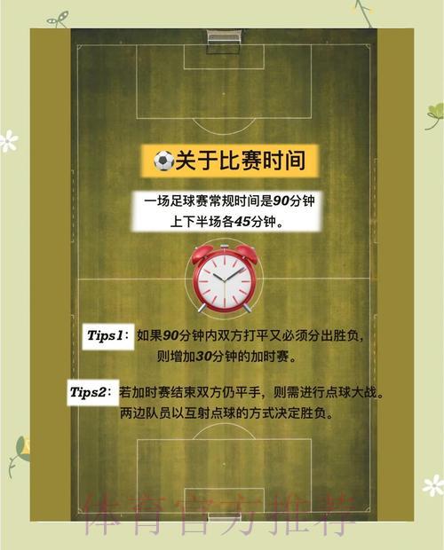 世界杯竞猜入门：新手必读完整规则指南