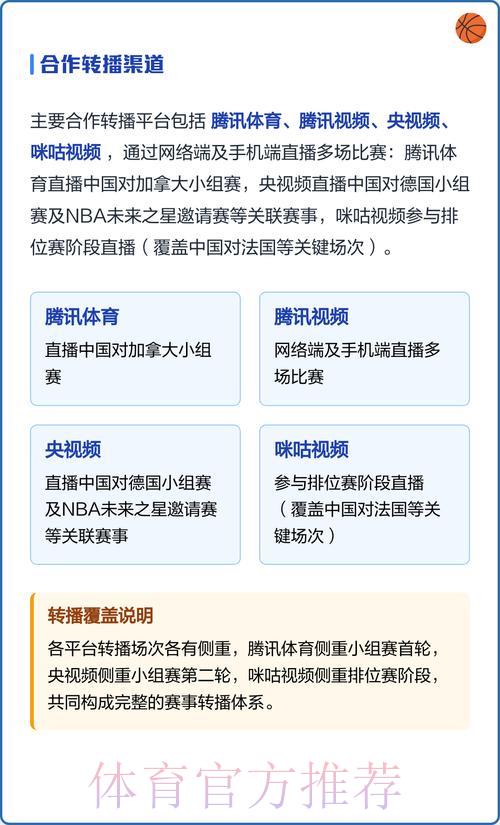 世界杯赛事直播全平台观看指南 世界杯赛事直播全平台观看指南