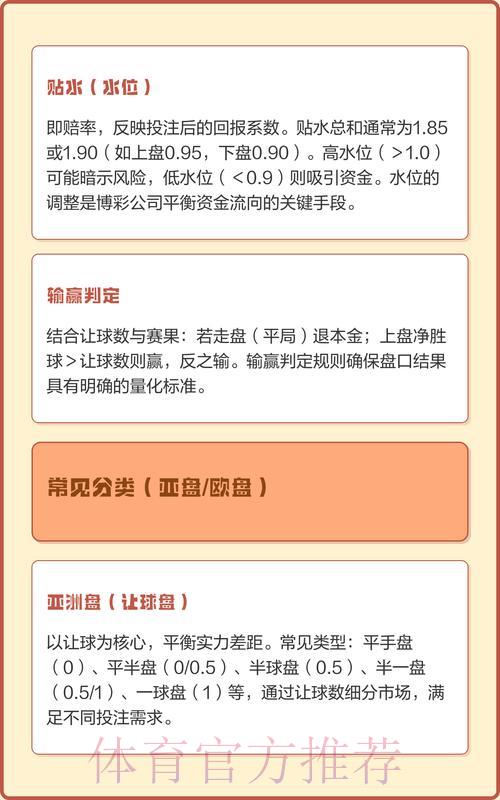 2026世界杯最佳投注盘口软件推荐 2026世界杯最佳投注盘口软件推荐