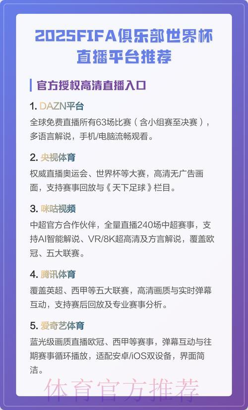 世界杯直播平台哪家强?精选优质平台全面对比推荐 世界杯直播平台哪家强?精选优质平台全面对比推荐