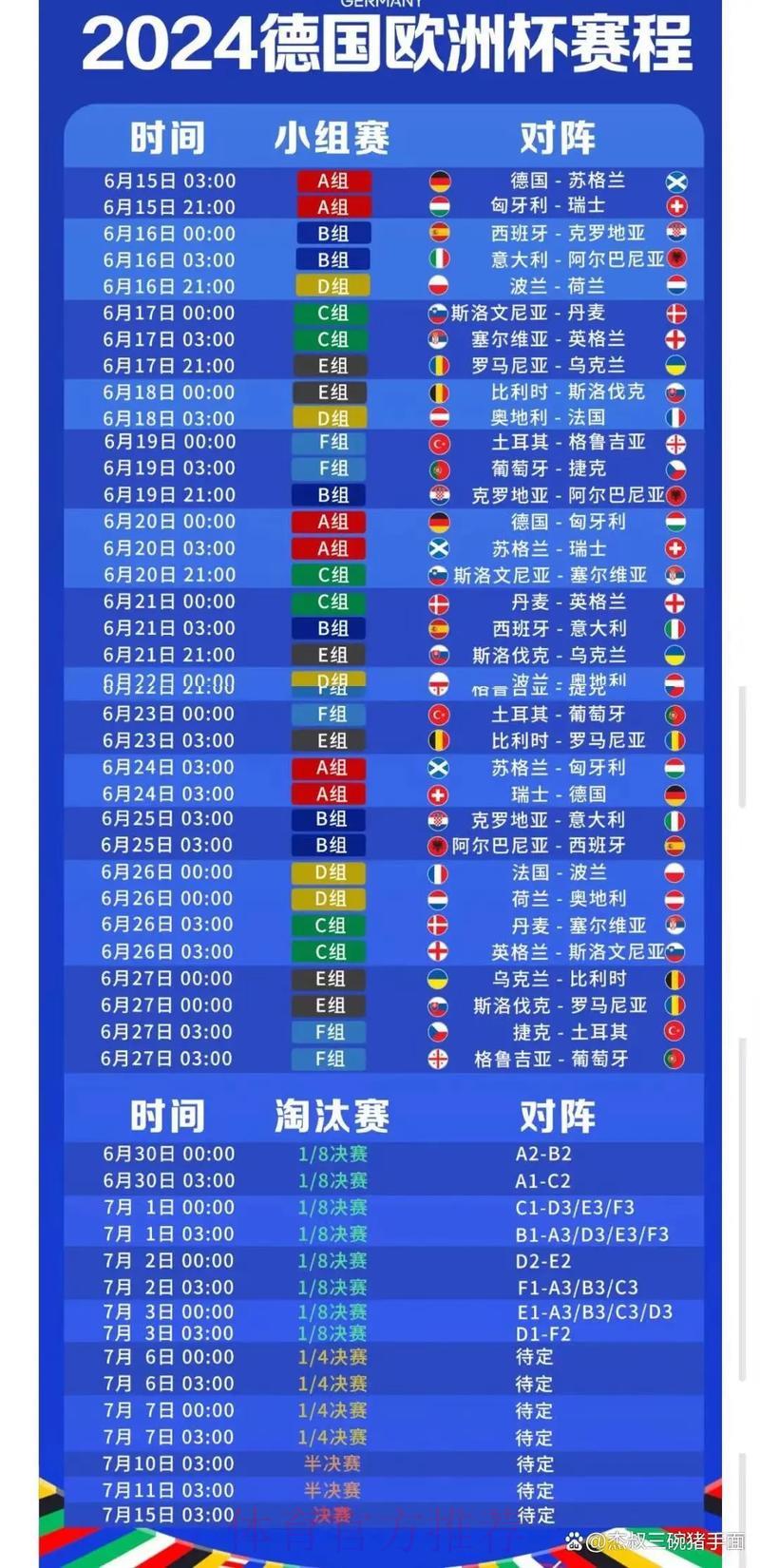 世界杯全程直播:赛程时间安排及收看渠道完全指南 世界杯全程直播:赛程时间安排及收看渠道完全指南
