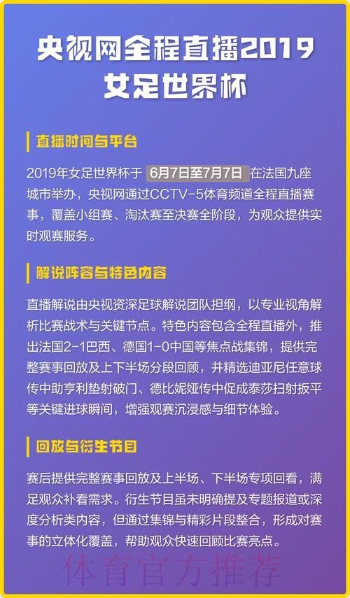 女足世界杯全程直播平台盘点及收看攻略大全