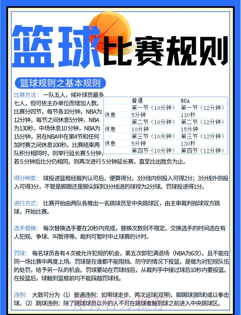 篮球世界杯竞猜平台推荐与下注技巧指南 篮球世界杯竞猜平台推荐与下注技巧指南
