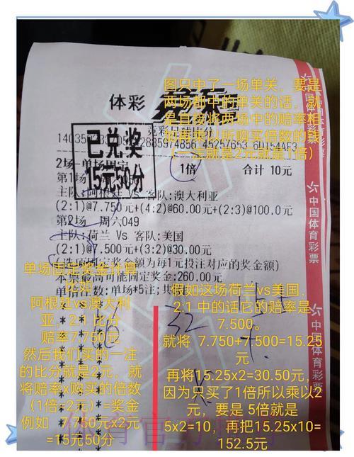 世界杯竞猜多种投注方式全面解析