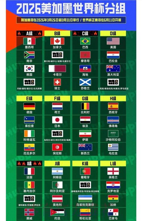 2026世界杯竞猜投注:那些你必须了解的常见认知误区 2026世界杯竞猜投注:那些你必须了解的常见认知误区