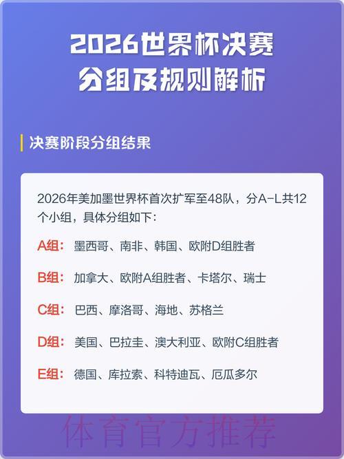 2026世界杯竞猜投注:那些你必须了解的常见认知误区 2026世界杯竞猜投注:那些你必须了解的常见认知误区