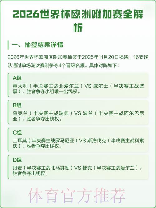2026年世界杯苹果官方直播入口地址全面解析