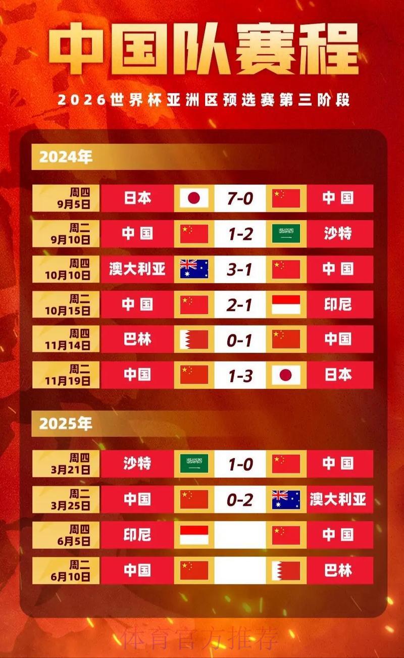 世界杯竞猜平台赔率计算方式全面解析