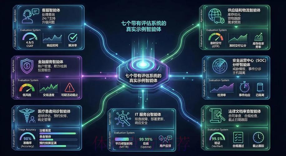 世界杯赛果预测：构建高效数据模型的探索与实践