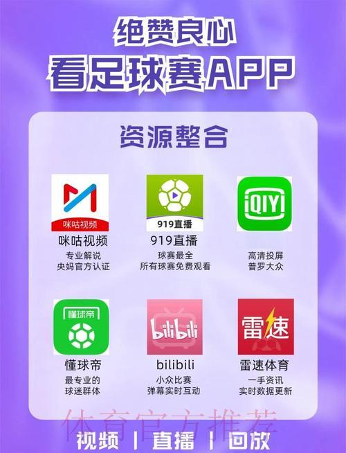 世界杯网络直播平台精选推荐