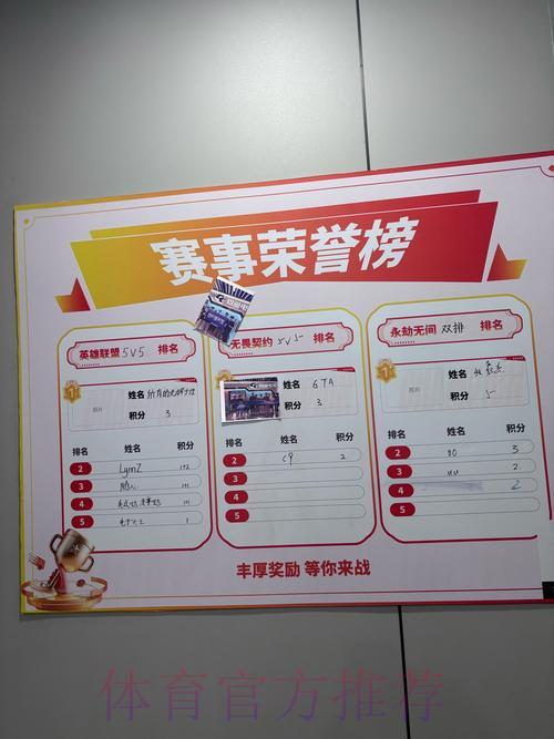 世界杯竞猜平台用户口碑调研报告